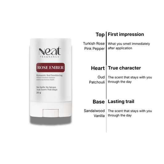 Rose Ember Solid Perfume