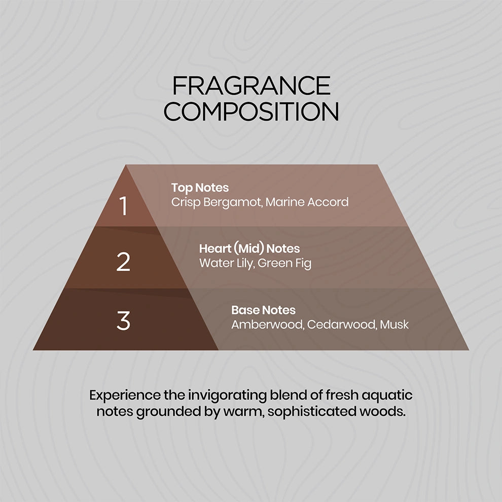 Darkwood Solid Perfume