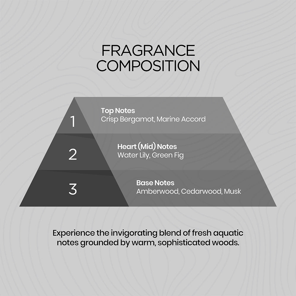 Cashmere Solid Perfume