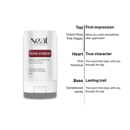 Rose Ember Solid Perfume